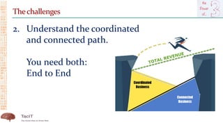 Thechallenges
2. Understand the coordinated
and connected path.
You need both:
End to End
 