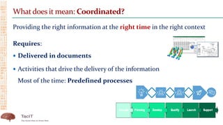 Whatdoes it mean: Coordinated?
Providing the right information at the right time in the right context
Requires:
 Delivered in documents
 Activities that drive the delivery of the information
Most of the time: Predefined processes
 
