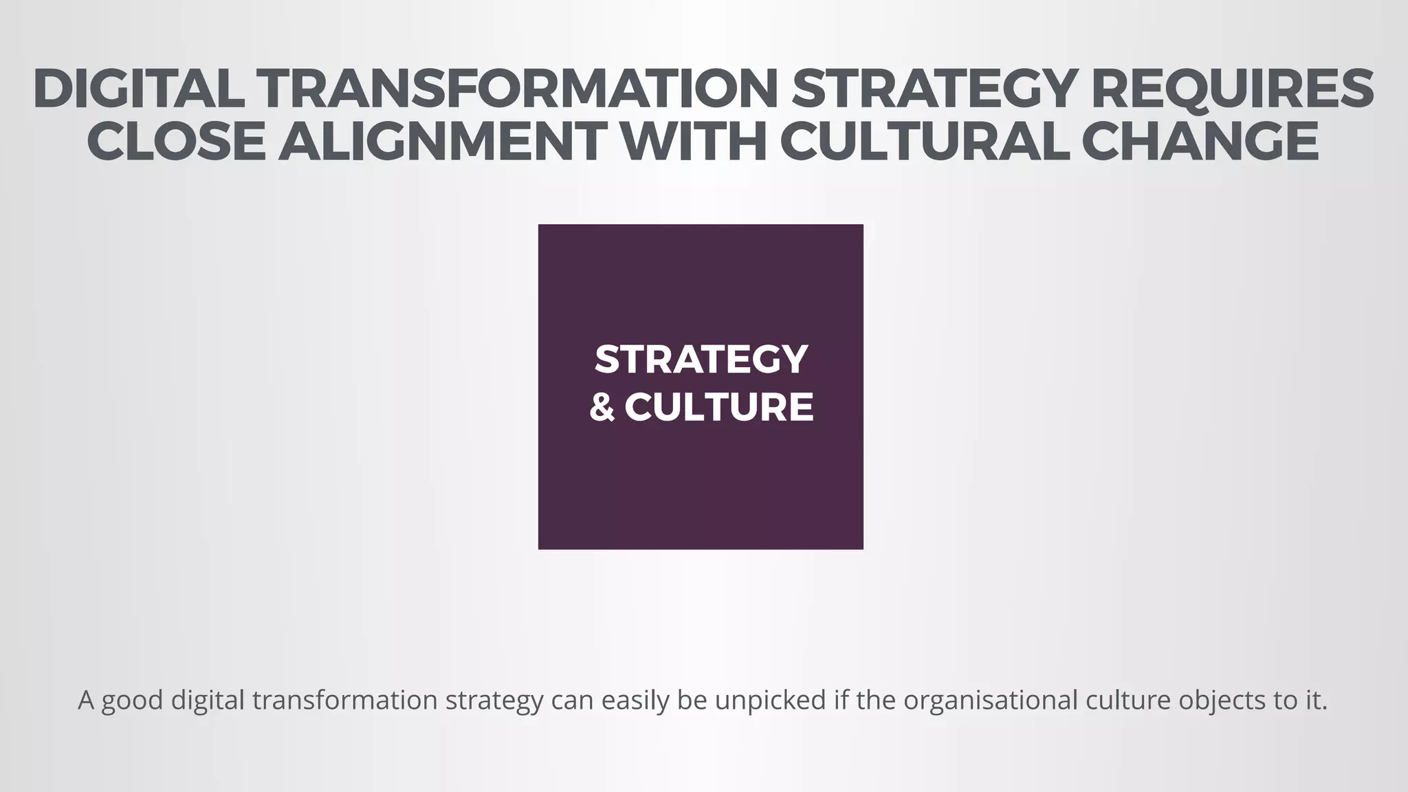 STRATEGY
& CULTURE
STAFF &
CUSTOMER
ENGAGEMENT
PRO
INNO+ +
DIGI
DIGITAL TRANSFORMATION STRATEGY REQUIRES
CLOSE ALIGNMENT WITH CULTURAL CHANGE
A good digital transformation strategy can easily be unpicked if the organisational culture objects to it.
 