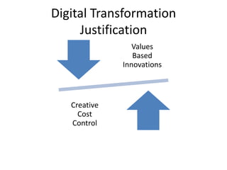 Digital transformation framework ss | PDF
