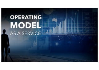 OPERATING
MODEL
AS A SERVICE
 