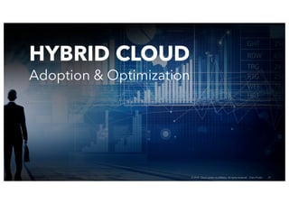 HYBRID CLOUD
Adoption & Optimization
 