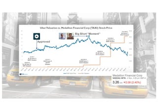 Approved
Big Short “Moment”
 