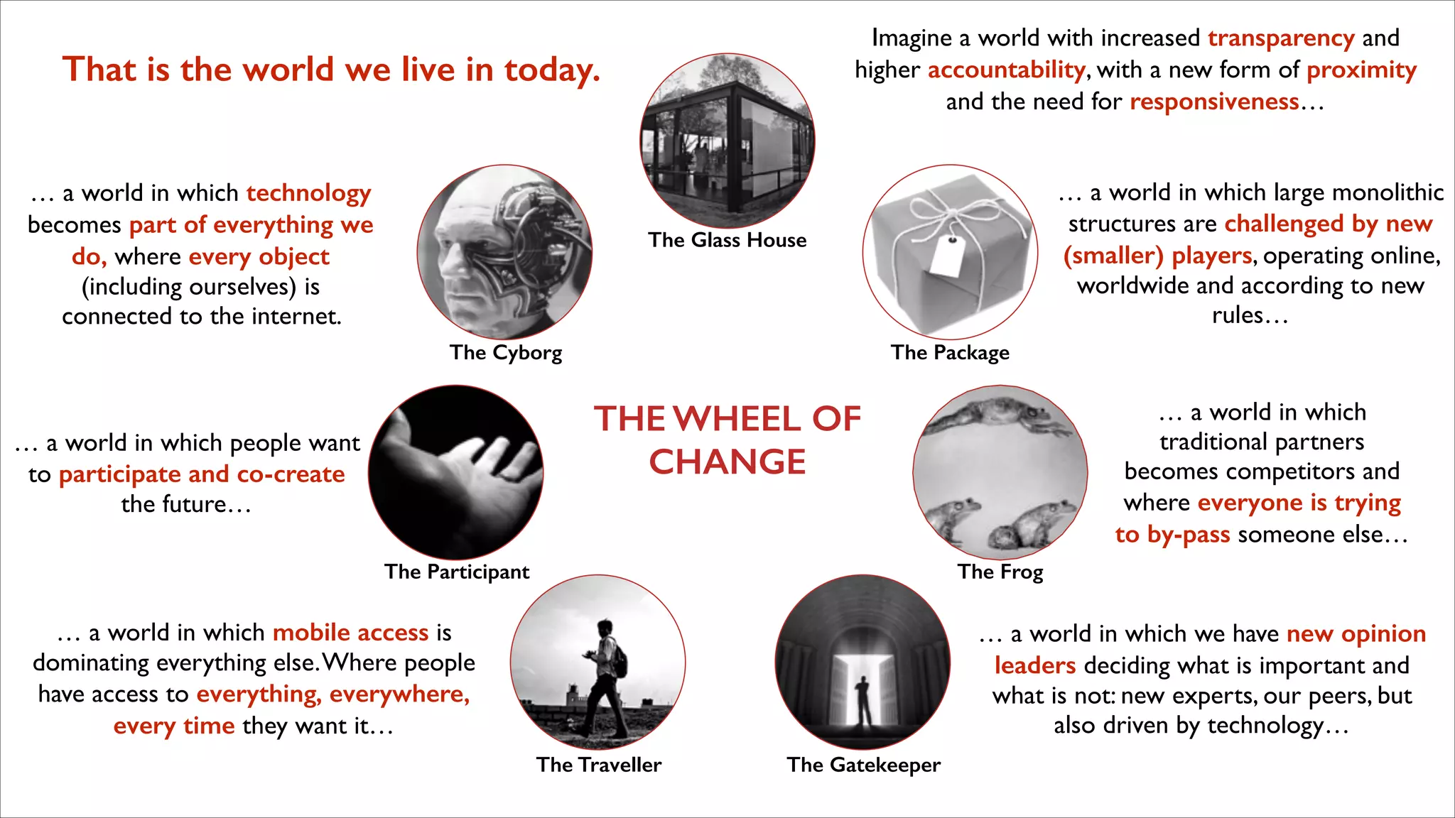 Imagine a world with increased transparency and
higher accountability, with a new form of proximity
and the need for responsiveness…

That is the world we live in today.
… a world in which technology
becomes part of everything we
do, where every object
(including ourselves) is
connected to the internet.

… a world in which large monolithic
structures are challenged by new
(smaller) players, operating online,
worldwide and according to new
rules…

The Glass House

The Cyborg

The Package

… a world in which
traditional partners
becomes competitors and
where everyone is trying
to by-pass someone else…

THE WHEEL OF
CHANGE

… a world in which people want
to participate and co-create
the future…
The Participant

The Frog

… a world in which mobile access is
dominating everything else. Where people
have access to everything, everywhere,
every time they want it…

… a world in which we have new opinion
leaders deciding what is important and
what is not: new experts, our peers, but
also driven by technology…
The Traveller

The Gatekeeper

 