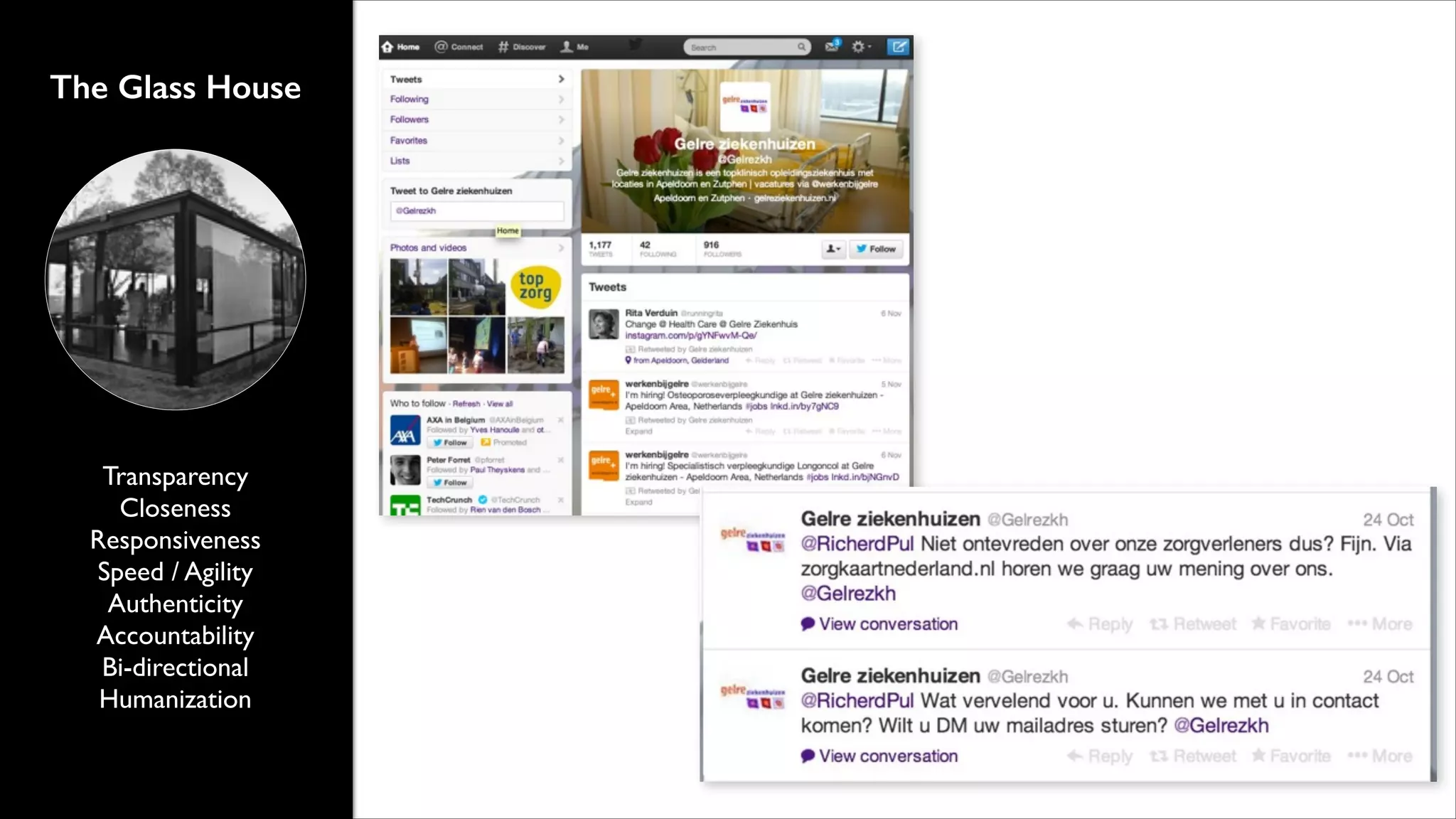 The Glass House

Transparency	

Closeness	

Responsiveness	

Speed / Agility	

Authenticity	

Accountability	

Bi-directional	

Humanization

 