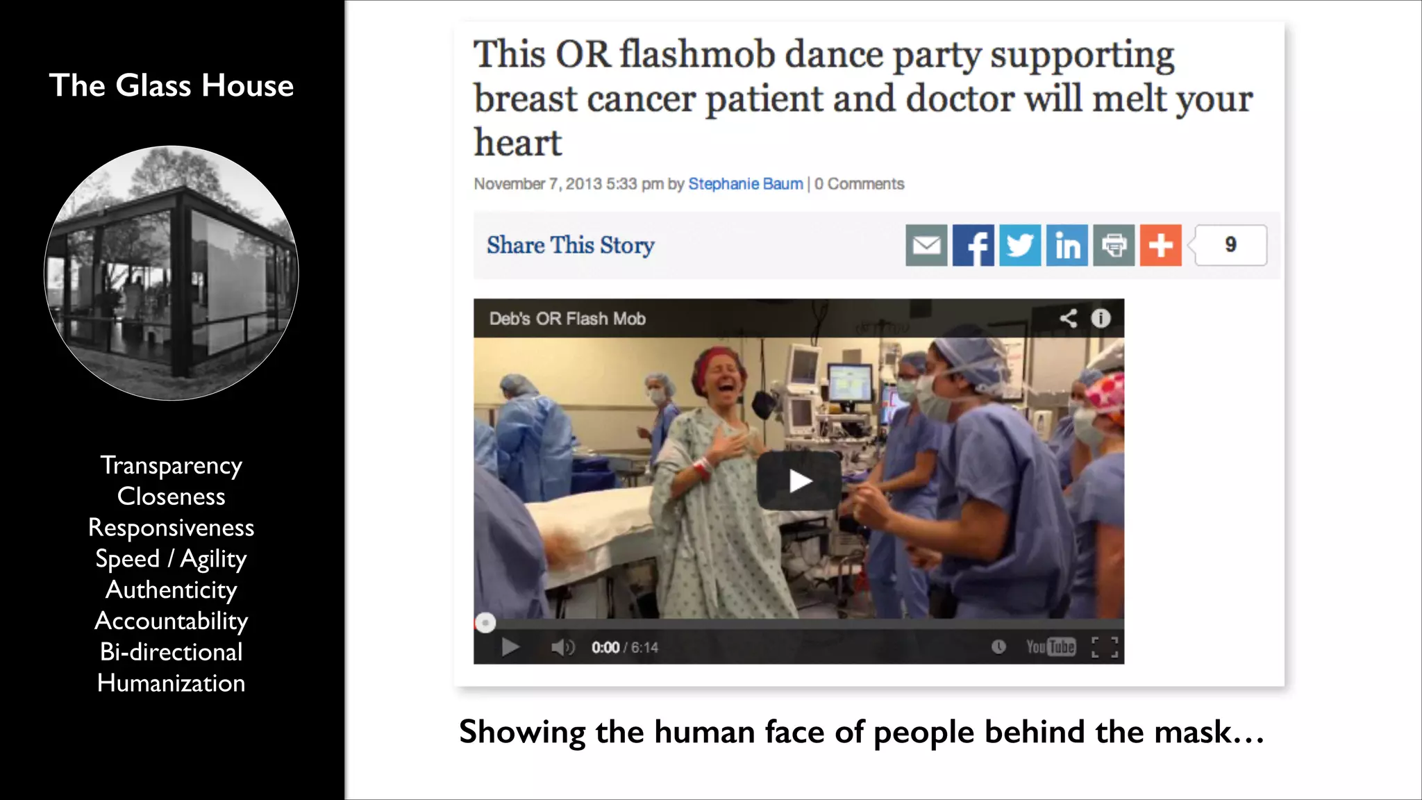 The Glass House

Transparency	

Closeness	

Responsiveness	

Speed / Agility	

Authenticity	

Accountability	

Bi-directional	

Humanization

Showing the human face of people behind the mask…

 