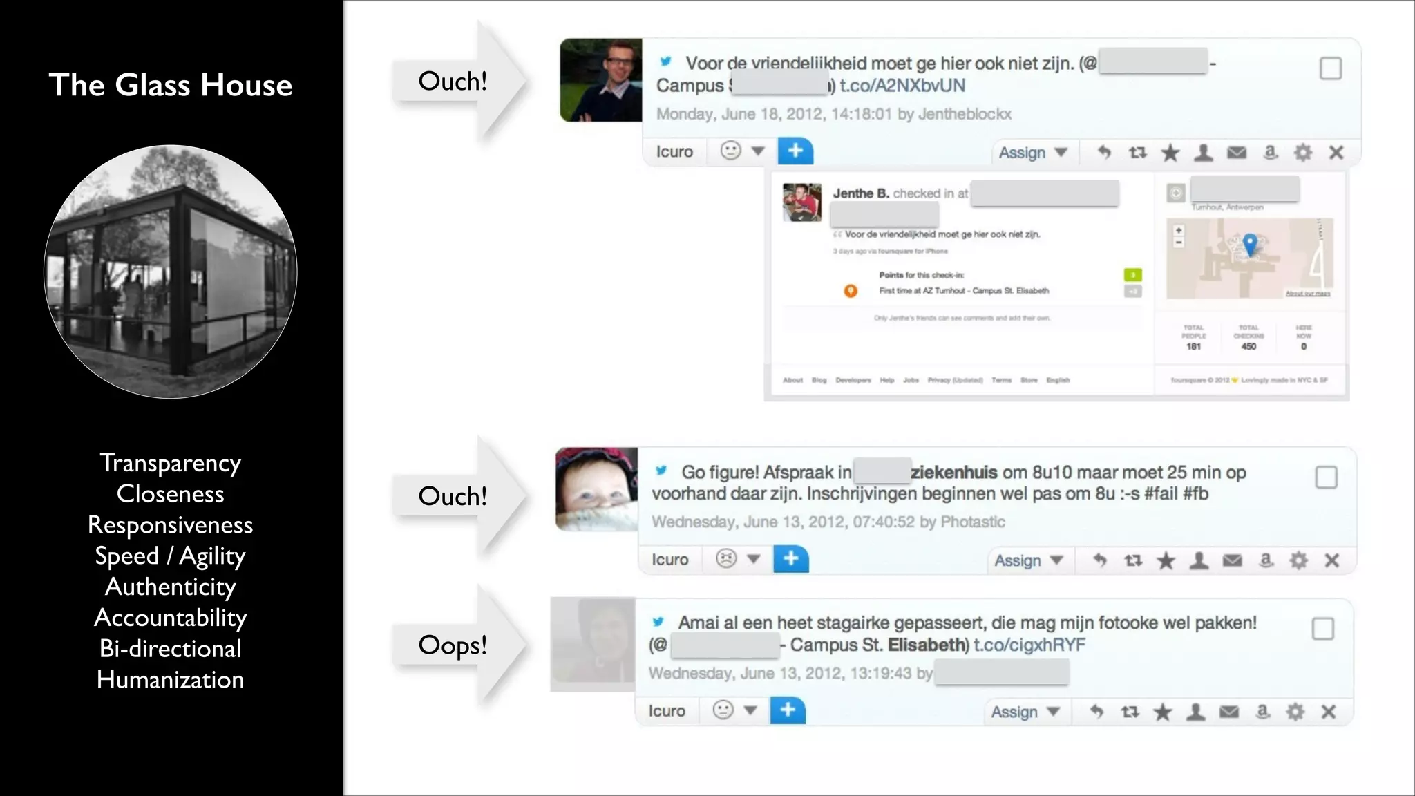 The Glass House

Transparency	

Closeness	

Responsiveness	

Speed / Agility	

Authenticity	

Accountability	

Bi-directional	

Humanization

Ouch!

Ouch!

Oops!

 
