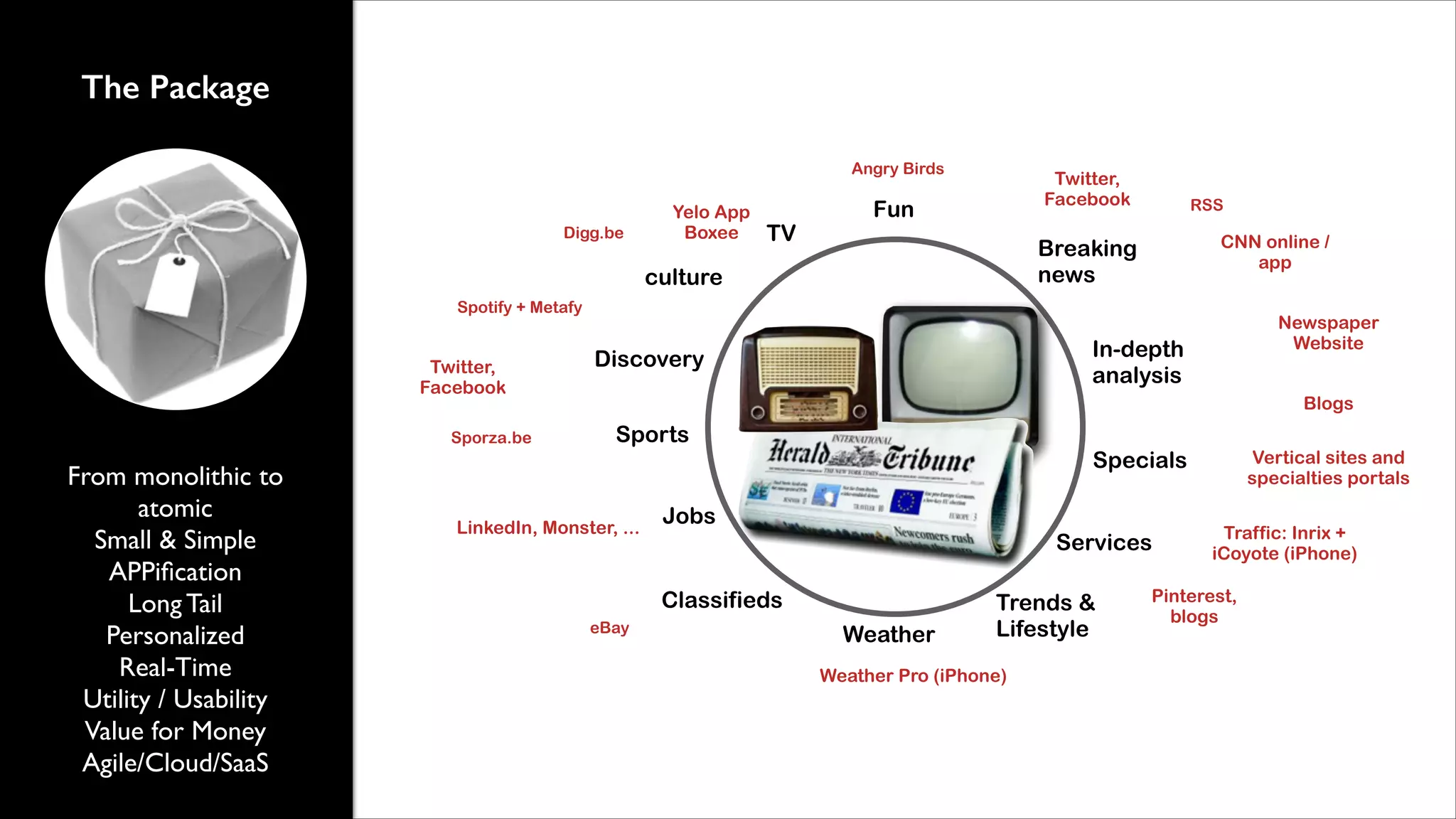 The Package
Angry Birds

Digg.be

Yelo App
Boxee

TV

Twitter,
Facebook

Fun

RSS

CNN online /
app

Breaking
news

culture
Spotify + Metafy

Twitter,
Facebook
Sporza.be

From monolithic to
atomic	

Small & Simple	

APPiﬁcation	

Long Tail	

Personalized 	

Real-Time	

Utility / Usability	

Value for Money	

Agile/Cloud/SaaS

Newspaper
Website

In-depth
analysis

Discovery

Blogs

Sports

LinkedIn, Monster, ...

Specials

Jobs
Services
Classifieds

eBay

Weather

Trends &
Lifestyle

Weather Pro (iPhone)

Vertical sites and
specialties portals
Traffic: Inrix +
iCoyote (iPhone)

Pinterest,
blogs

 