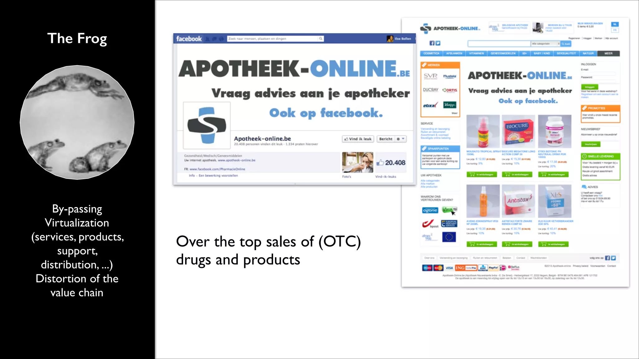 The Frog

By-passing	

Virtualization
(services, products,
support,
distribution, ...)	

Distortion of the
value chain

Over the top sales of (OTC)
drugs and products

 