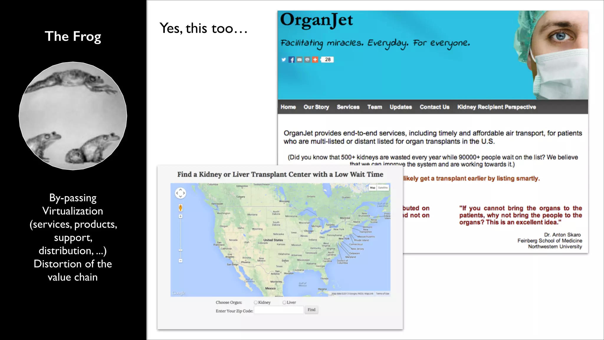 The Frog

By-passing	

Virtualization
(services, products,
support,
distribution, ...)	

Distortion of the
value chain

Yes, this too…

 