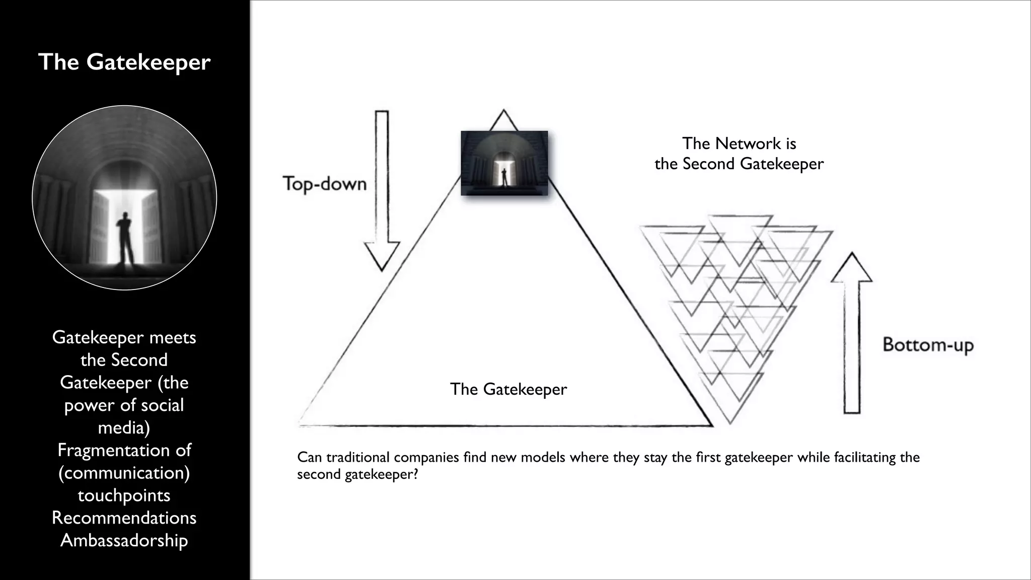 The Gatekeeper
The Network is 	

the Second Gatekeeper

Gatekeeper meets
the Second
Gatekeeper (the
power of social
media)	

Fragmentation of
(communication)
touchpoints	

Recommendations	

Ambassadorship

The Gatekeeper

Can traditional companies ﬁnd new models where they stay the ﬁrst gatekeeper while facilitating the
second gatekeeper?

 