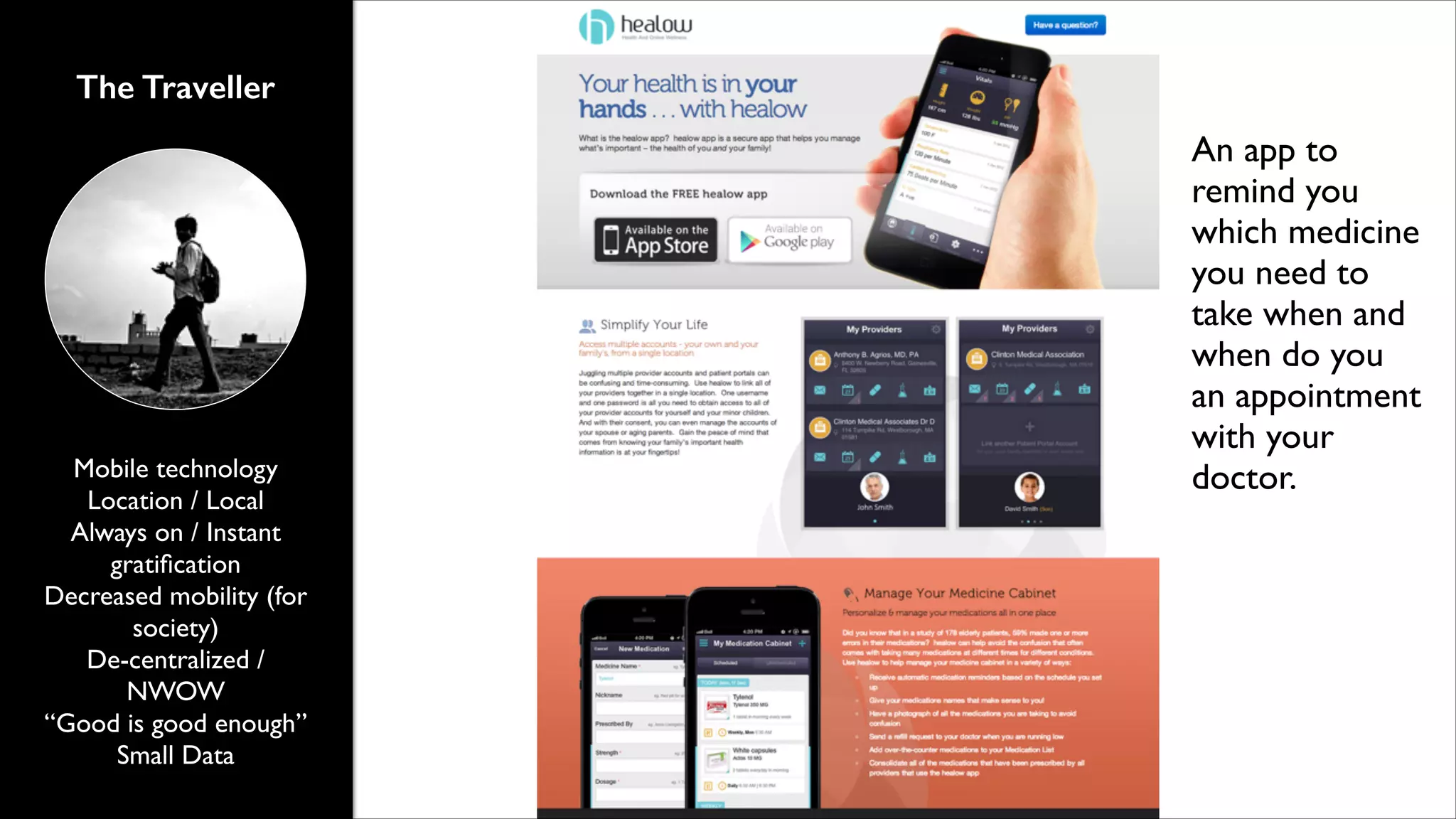 The Traveller

Mobile technology	

Location / Local	

Always on / Instant
gratiﬁcation	

Decreased mobility (for
society)	

De-centralized /
NWOW	

“Good is good enough”	

Small Data

An app to
remind you
which medicine
you need to
take when and
when do you
an appointment
with your
doctor.

 