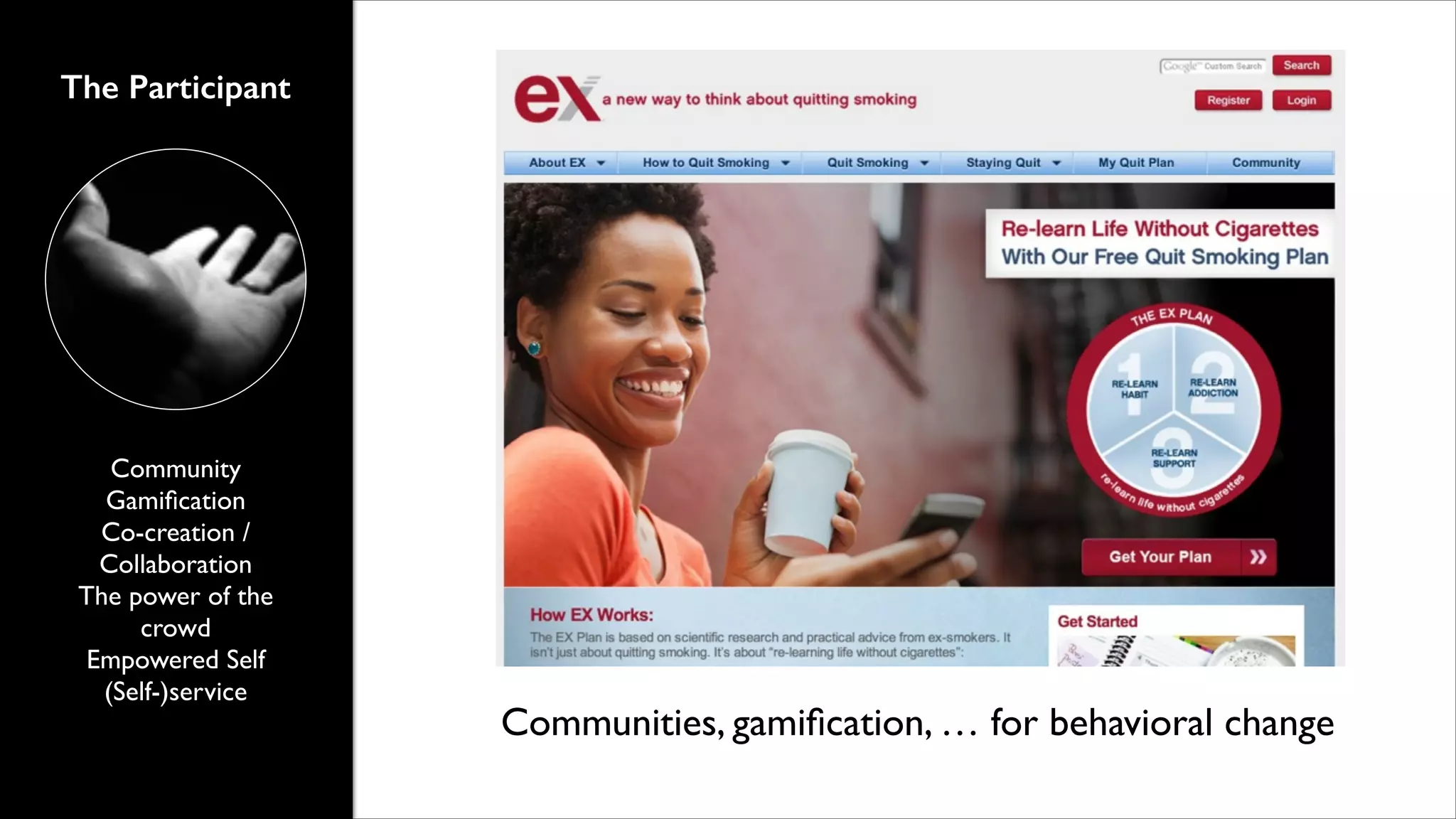 The Participant

Community	

Gamiﬁcation 	

Co-creation /
Collaboration	

The power of the
crowd	

Empowered Self	

(Self-)service

Communities, gamiﬁcation, … for behavioral change

 