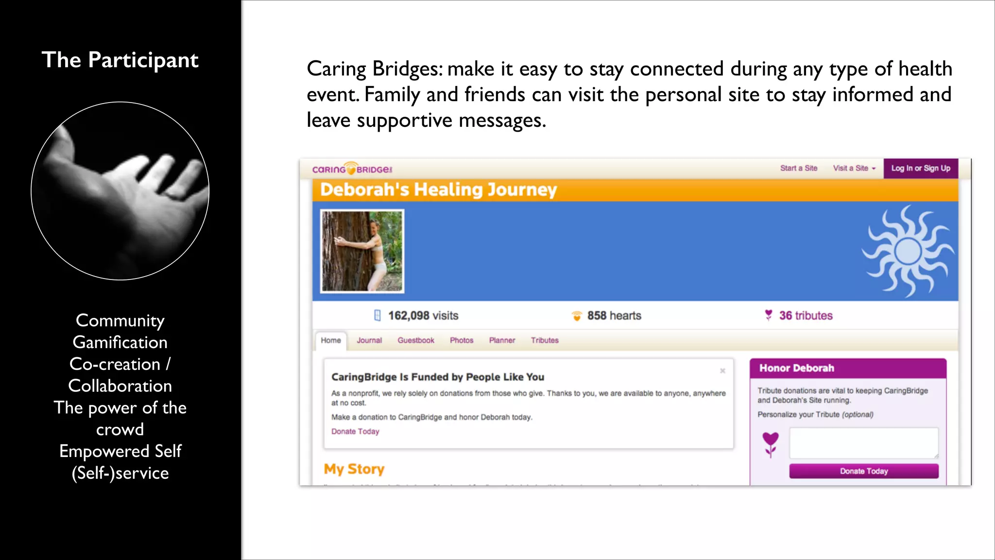The Participant

Community	

Gamiﬁcation 	

Co-creation /
Collaboration	

The power of the
crowd	

Empowered Self	

(Self-)service

Caring Bridges: make it easy to stay connected during any type of health
event. Family and friends can visit the personal site to stay informed and
leave supportive messages.

 