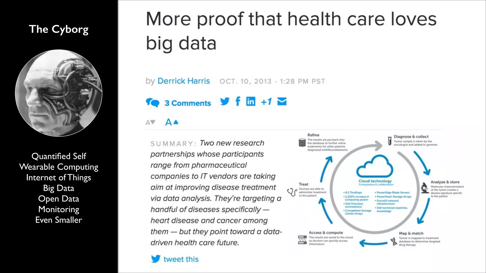 The Cyborg

Quantiﬁed Self	

Wearable Computing	

Internet of Things	

Big Data	

Open Data	

Monitoring	

Even Smaller

 