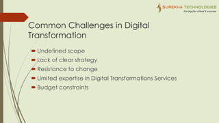 Undefined Scope Digital Transformation How to Scope and Execute Strategy_.pdf
