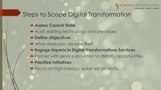 Digital Transformation How to Scope and Execute Strategy_.pdf
