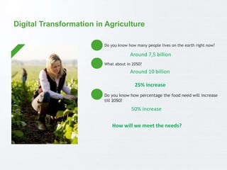 PAGE1
WWW.DESIGNDISTRICT.CO
M
Digital Transformation in Agriculture
Do you know how many people lives on the earth right now?
What about in 2050?
Around 7,5 billion
Around 10 billion
25% increase
Do you know how percentage the food need will increase
till 2050?
50% increase
How will we meet the needs?
 