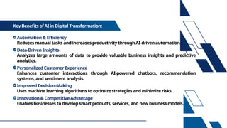 Entrepreneurial Mind Digital Transformation in Business.pptx