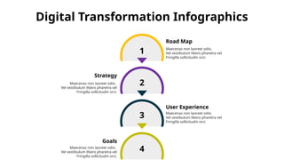 Digital Transformation Infographics.pptx