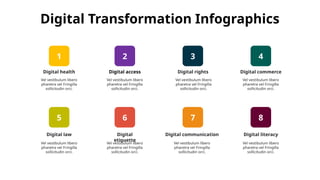 Digital Transformation Infographics.pptx