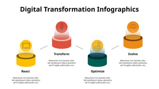Digital Transformation Infographics.pptx