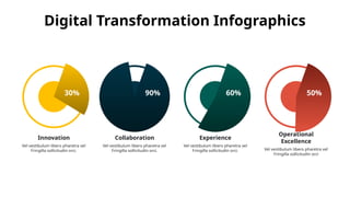 Digital Transformation Infographics.pptx