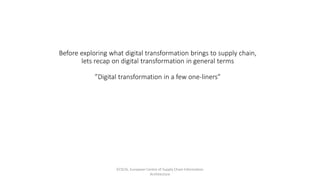Before exploring what digital transformation brings to supply chain,
lets recap on digital transformation in general terms
”Digital transformation in a few one-liners”
ECSCIA, European Centre of Supply Chain Information
Architecture
 