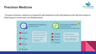 Precision Medicine
The goal of precision medicine is to target the right treatments to the right patients at the right time based on
DNA blueprint, environment, and lifestyle factors.
 