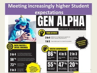 Digital Transformation in Higher Education M Nagarajan IAS | PDF