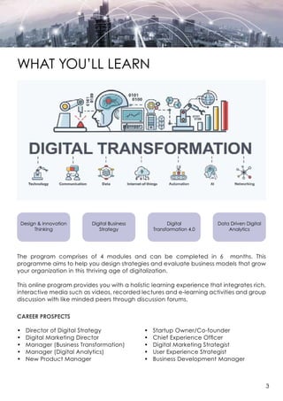 Digital transformation & innovation (2020) | PDF