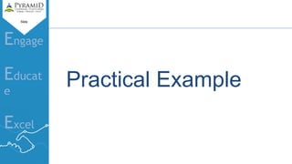 Slide
Engage
Educat
e
Excel
Practical Example
 