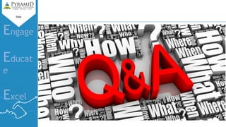 Slide
Engage
Educat
e
Excel
 