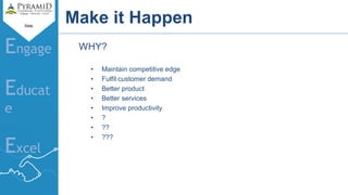 Slide
Engage
Educat
e
Excel
Make it Happen
WHY?
• Maintain competitive edge
• Fulfil customer demand
• Better product
• Better services
• Improve productivity
• ?
• ??
• ???
 