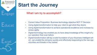 Slide
Engage
Educat
e
Excel
Start the Journey
What I am try to accomplish?
• Correct Value Proposition: Business technology objective NOT IT Decision
• Using digital transformation to help your client to get what they desire
• Using digital transformation to achieve operational excellence and increase bu
siness agility
• Digital technology has enabled you to have deep knowledge of the insight of y
our operation than ever before
• Digital transformation will lay a solid foundation of your Business Intelligent wh
ich can enable the company quickly and effectively responding to the nee opp
ortunities and threats in the market
 