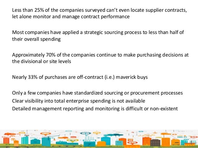 digital transformation in procurement