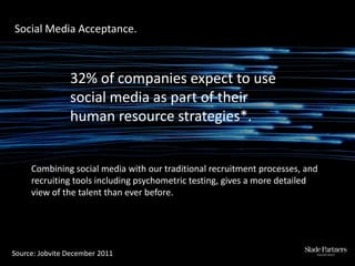 Social Media Acceptance.
Combining social media with our traditional recruitment processes, and
recruiting tools including...