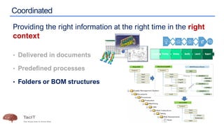 Digital Transformation in the PLM domain - distrib.pdf