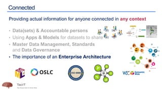 Digital Transformation in the PLM domain - distrib.pdf