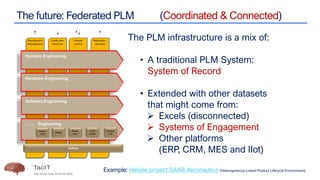 Digital Transformation in the PLM domain - distrib.pdf