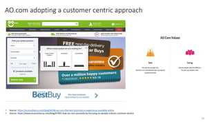 AO.com adopting a customer centric approach
• Source: https://econsultancy.com/blog/66768-ao-com-the-best-ecommerce-experience-available-online
• Source: https://www.econsultancy.com/blog/67942-how-ao-com-succeeds-by-focusing-on-people-culture-customer-service
20
 