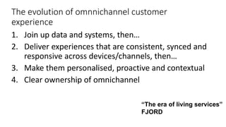 29
The evolution of omnnichannel customer
experience
1. Join up data and systems, then…
2. Deliver experiences that are consistent, synced and
responsive across devices/channels, then…
3. Make them personalised, proactive and contextual
4. Clear ownership of omnichannel
“The era of living services”
FJORD
 