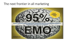 The next frontier in all marketing
 