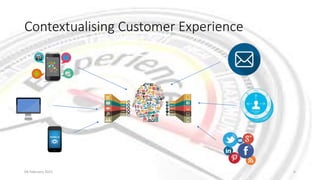 Contextualising Customer Experience
04 February 2021 6
 