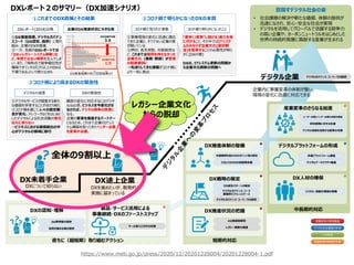 https://www.meti.go.jp/press/2020/12/20201228004/20201228004-1.pdf
 