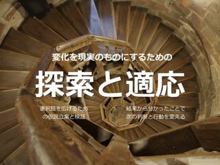 Photo on VisualHunt
探索と適応
変化を現実のものにするための
選択肢を広げるため


の仮説⽴案と検証
結果から分かったことで


次の判断と⾏動を変える
 