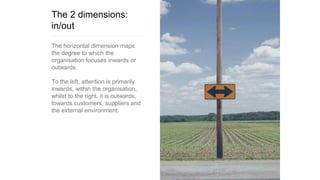 The 2 dimensions:
in/out
The horizontal dimension maps
the degree to which the
organisation focuses inwards or
outwards.
To the left, attention is primarily
inwards, within the organisation,
whilst to the right, it is outwards,
towards customers, suppliers and
the external environment.
 