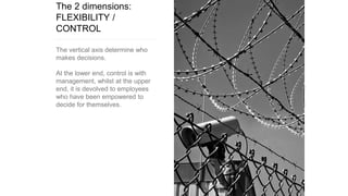 The 2 dimensions:
FLEXIBILITY /
CONTROL
The vertical axis determine who
makes decisions.
At the lower end, control is with
management, whilst at the upper
end, it is devolved to employees
who have been empowered to
decide for themselves.
 