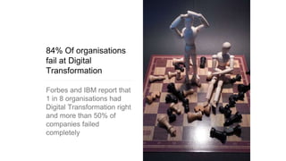 84% Of organisations
fail at Digital
Transformation
Forbes and IBM report that
1 in 8 organisations had
Digital Transformation right
and more than 50% of
companies failed
completely
 