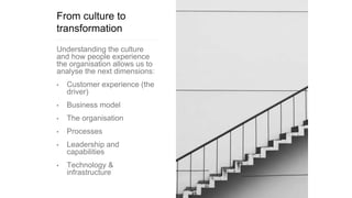 From culture to
transformation
Understanding the culture
and how people experience
the organisation allows us to
analyse the next dimensions:
• Customer experience (the
driver)
• Business model
• The organisation
• Processes
• Leadership and
capabilities
• Technology &
infrastructure
 